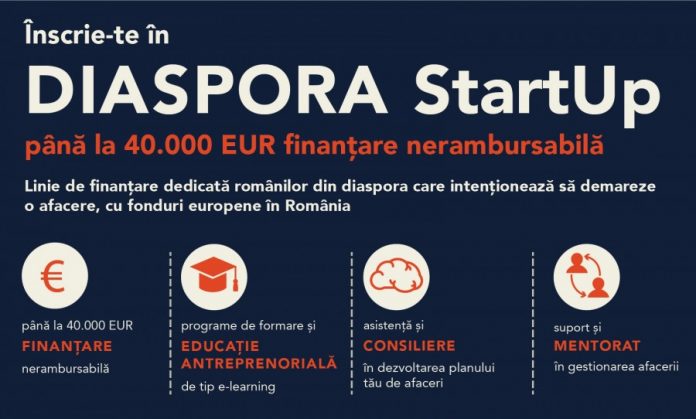 Diaspora StartUp