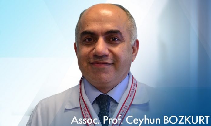 Ceyhun Bozkurt