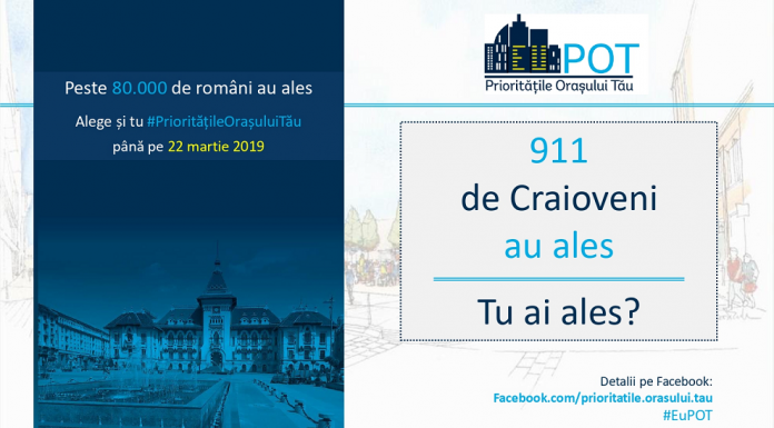 Craiova se află pe locul 20 în cadrul Campaniei ALEGE PRIORITĂȚILE ORAȘULUI TĂU