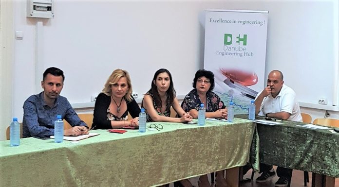 Supraviețuire prin inovare