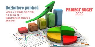 Bugetul de venituri și cheltuieli al municipiului Craiova pentru anul 2020 în dezbatere publică