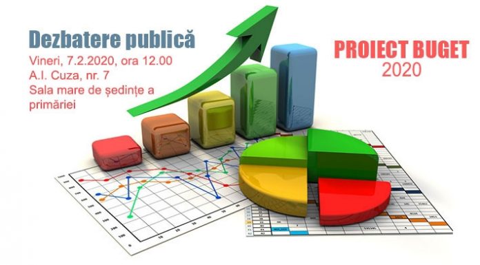 Bugetul de venituri și cheltuieli al municipiului Craiova pentru anul 2020 în dezbatere publică