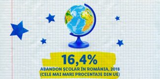 Lidl continuă investițiile în educație și în formarea cadrelor didactice prin susținerea programului Teach for Romania, pentru al patrulea an consecutiv