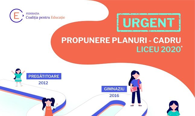 Planurile – cadru pentru liceu, urgența verii 2020: de la limite la posibilități