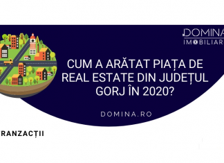 Piața imobiliară din Gorj în 2020 Piața imobiliară din Gorj în 2020