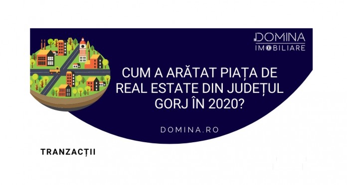 Piața imobiliară din Gorj în 2020
