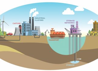 ALIGN CCUS: decarbonizarea profundă este la îndemâna regiunilor industriale europene ALIGN CCUS