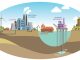 ALIGN CCUS: decarbonizarea profundă este la îndemâna regiunilor industriale europene ALIGN CCUS