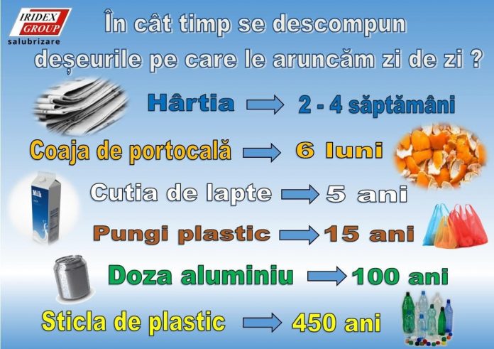 La Craiova Iridex Group Salubrizare va incepe distribuirea recipientelor pentru colectarea selectiva