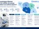 Stomatologia în Oltenia: 875 de cabinete – aproape jumătate nu își publică programul