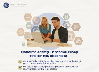 Aplicația pentru achizițiile beneficiarilor privați, din nou funcțională după atacul cibernetic