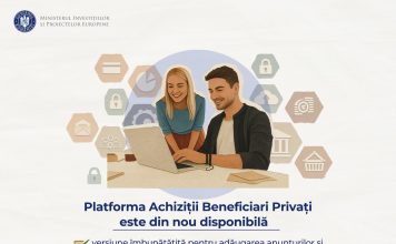 Aplicația pentru achizițiile beneficiarilor privați, din nou funcțională după atacul cibernetic