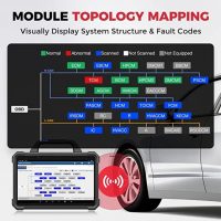 Testare auto / Diagnoza auto / Tester auto / testar auto / Activare functii Multimarca