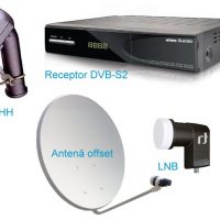reglez si montez antene satelit in bucuresti si ilfov