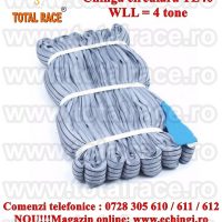 SUFE RIDICARE TEXTILE CIRCULARE 4 TONE 5 METRI