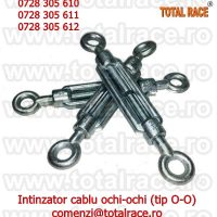 Intinzatoare cablu ochi-ochi