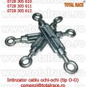 Intinzatoare cablu ochi-ochi