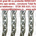 Magazin lanturi macara Renicoat
