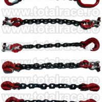 Lanturi ancorare marfa transport agabaritic