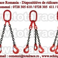 Dispozitiv ridicare lant sistem macara